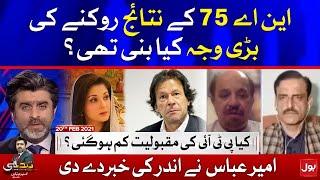 Tabdeeli with Ameer Abbas Complete Episode | 20th February 2021