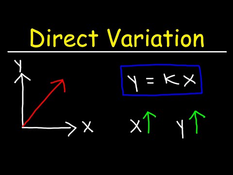 Video: Vad betyder indirekt variation?