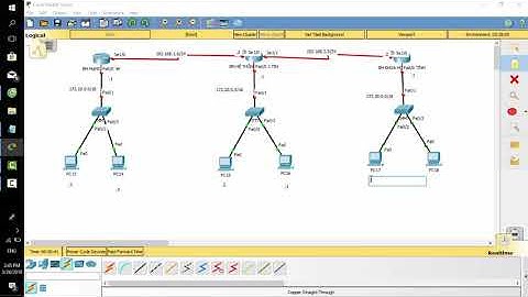 CẤU HÌNH CƠ BẢN CHO ROUTER BẰNG DÒNG LỆNH VỚI CISCO PACKET TRACER