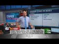 Jim Cramer swaps three stocks in the Cramer Covid-19 Index