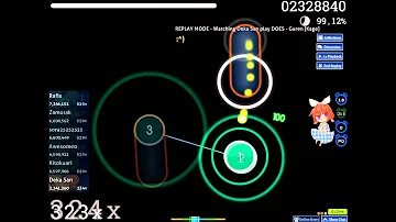 Deka San | Does - Guren [Kagen] 99.12% 190pp