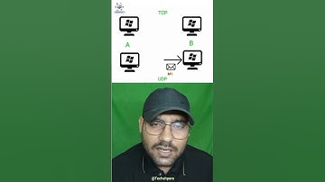 TCP vs UDP Explained in 1 minute with  Animation! 💻🔥