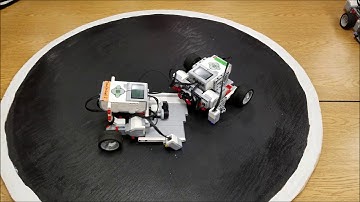 How To Set Up SUMO Bot Battles & My Class Playoff Video Clips!!"