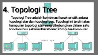 Pengertian dan Macam-Macam Topologi Jaringan, Kelebihan serta Kekurangannya.