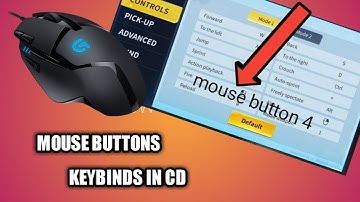 How to use Mouse BUTTONS in Creative destruction