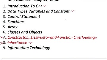 Punjab Board Revised Syllabus  Computer Application Plus 2 Class