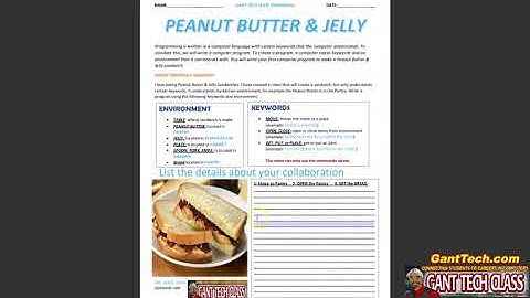 Unplugged Activity: Making a Sandwich Algorithms