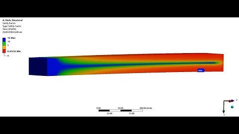 ANSYS Tutorial: Cantilever Beam Stress Deformation Analysis Using Static Structural Analysis.