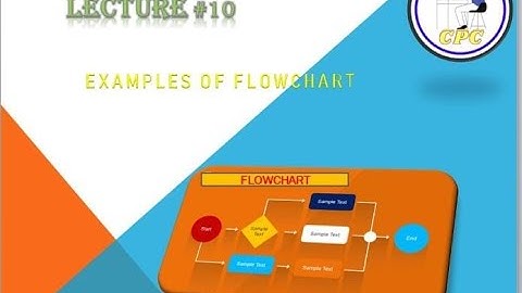 Lec#10 To input a number and determine whether it is even or odd ||Example of Flowchart ||