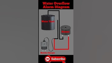 Water overflow alarm diagram #shorts #technology #jugaad #electronic #electric #electrician