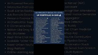 Level Up Your Portfolio