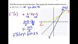 Notes for 6 2