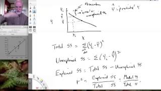 Lesson44 More regression and r square
