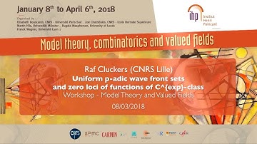 Uniform p-adic wave front sets and zero loci of functions of C exp-class