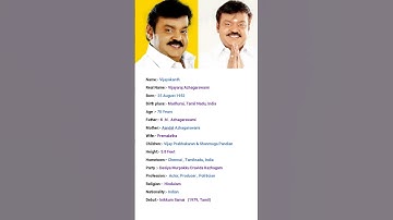 Indian Actor Vijayakanth Biography #viral #shortvideo #youtubeshorts #shorts