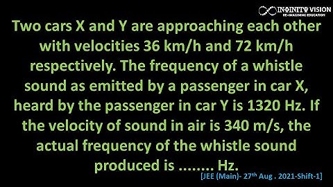Two cars X and Y are approaching each other: Doppler effect [JEE (Main)- 27th Aug . 2021-Shift-1]