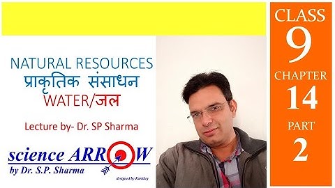 Water (Chapter -14 Natural Resources PART-2) CLASS-9