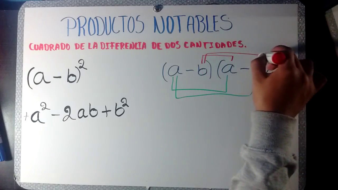 Productos Notables: Cuadrado De La Resta De Dos Cantidades - YouTube