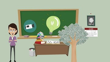 Character Animation Video!