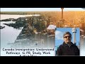 Canada Immigration: Understand Pathways to PR, Study, Work and Visit