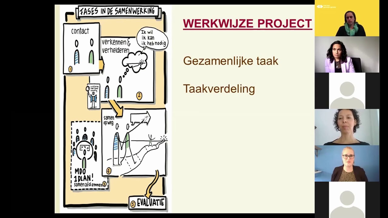 Projectleider Moniek Bazuin gemeente Cuijk Hoe Worden Bestaande 
