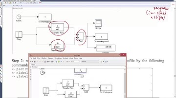 Teaching Modules for Process Control - Example 8