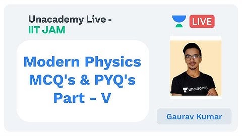 Modern Physics MCQ