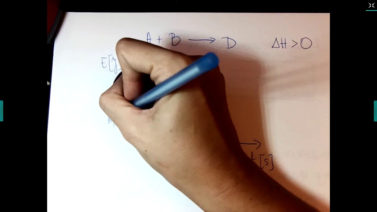 Reakcje Egzo I Endoenergetyczne Przykłady reakcje endo i egzo - YouTube
