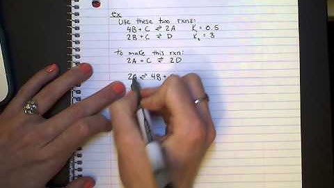Manipulating K Values Equilibrium