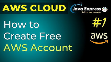 #1. AWS Account Setup : Step by Step Guide For Beginners