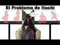 Explicación: La Enfermedad de Itachi Uchiha - Naruto