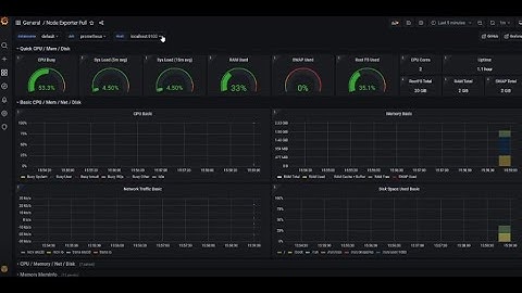 Ставим на Ubuntu 20.04 Grafana-server, Prometheus, node_exporter и собираем метрики.