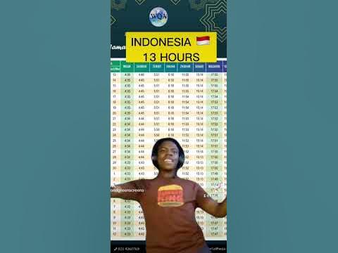 ramadan fasting duration