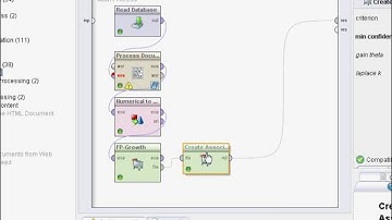 Text Association Rules in RapidMiner