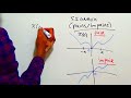 Séries de Fourier/ part 10