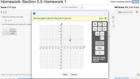 Graphing Linear Inequalities in MyLab Math