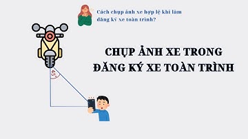 Hướng dẫn CHỤP ẢNH XE khi thực hiện thủ tục ĐĂNG KÝ XE TOÀN TRÌNH