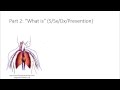 Part 2 of 3: What Is of Iron Deficiency Anemia (Khan Academy NCLEX-RN)