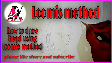 quickly draw heads with the Loomis method-part 1