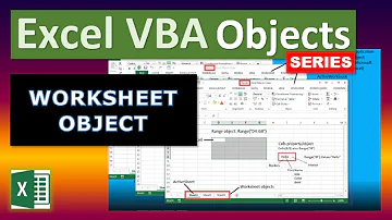 Excel VBA Objects: Worksheet Object