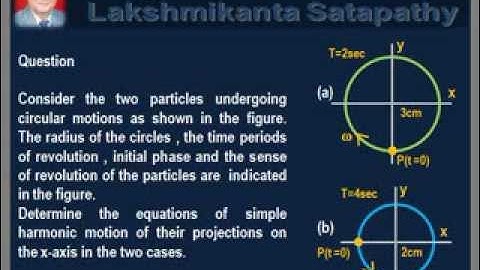 vDo Oscillations-2/ Equation of SHM