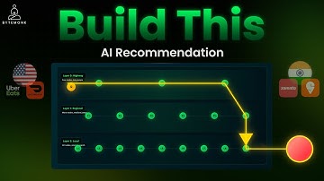 I Built an AI Recommendation Engine with ONE Database (Here