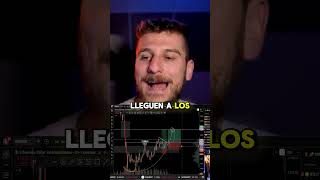 El mercado Crypto necesita seguir subiendo: Los motivos son simples #btc #eth #sol #hype