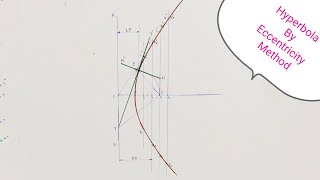 Hyperbola By Eccentricity Method//Engineering Drawing