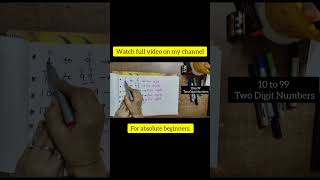 New Series : Maths for Beginners (Smallest and largest digits) #maths #mathshorts #mathsforbeginners