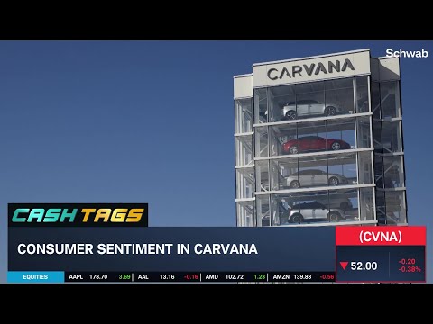 Carvana CVNA Short Squeeze Low Consumer Happiness 