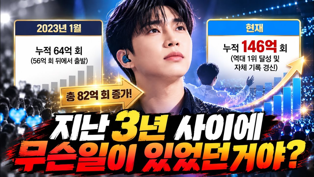 “처음엔 56억 차이였다” 임영웅이 BTS를 넘어 멜론 146억까지 온 과정