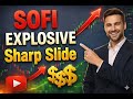 SoFi Technologies Inc Analysis | NASDAQ SOFI Stock News and Price Action Today