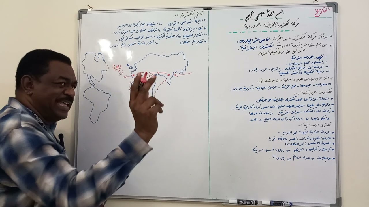 الصف السادس مادة التاريخ الكشوف الجغرافية