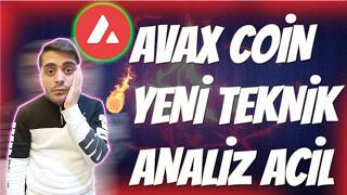 AVAX Coin Yükseliş Başlıyor Mu? AVAX Coin Orta Vadede Fiyatı Ne Olabilir?